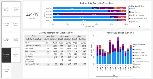 从数字化转型的成功案例看如何避免失败的七大陷阱(案例很典型) 从数字化转型的成功案例看如何避免失败的七大陷阱(案例很典型)