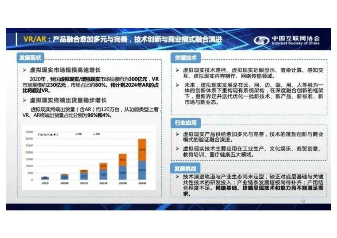 分享I中国互联网发展报告2021(附PDF) 分享I中国互联网发展报告2021(附PDF)