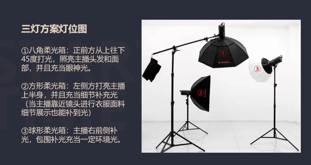 新手小白如何搭建高人气的直播场景？