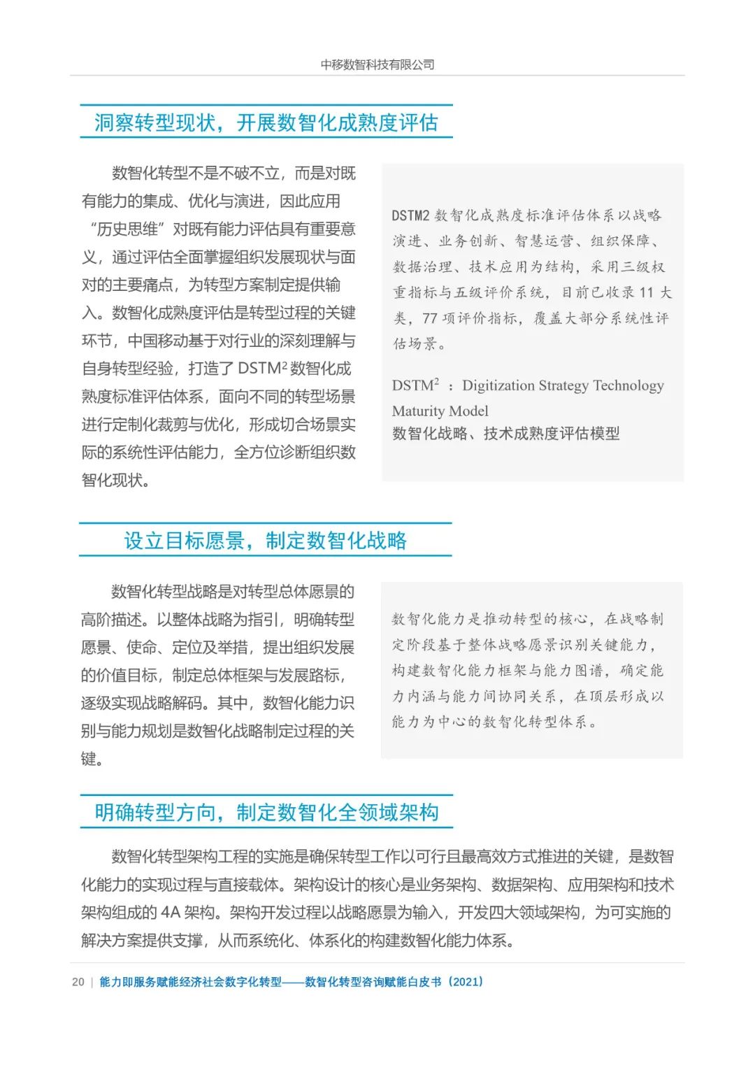 分享|数智化转型咨询赋能白皮书2021(附PDF) 分享|数智化转型咨询赋能白皮书2021(附PDF)