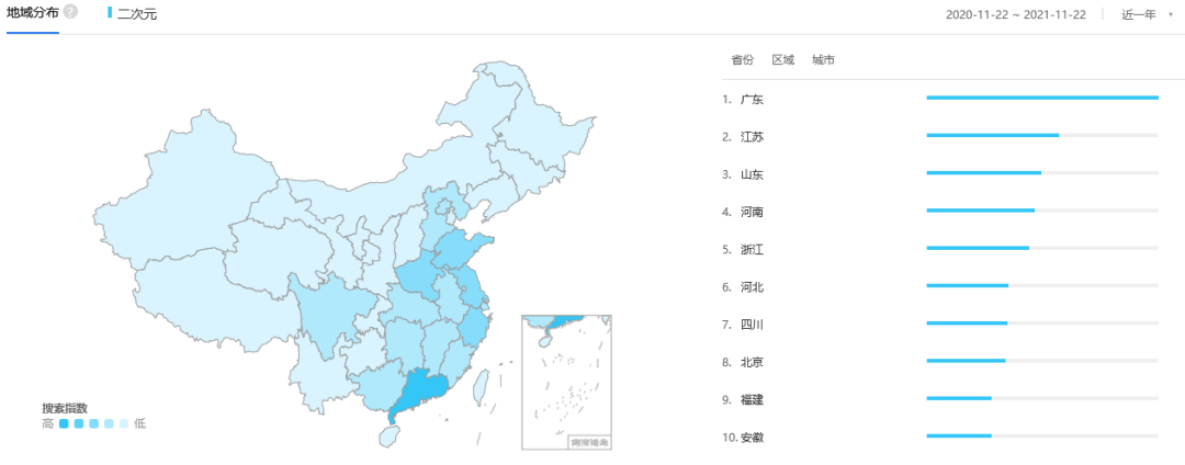 唔哩星球竞品分析报告