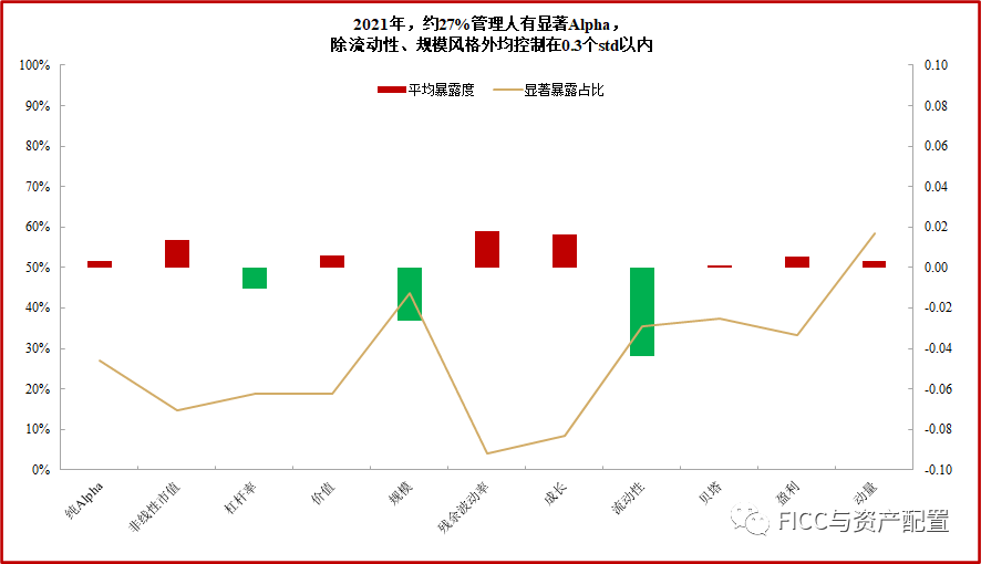 风格鱿鱼游戏：500超额进入白银时代