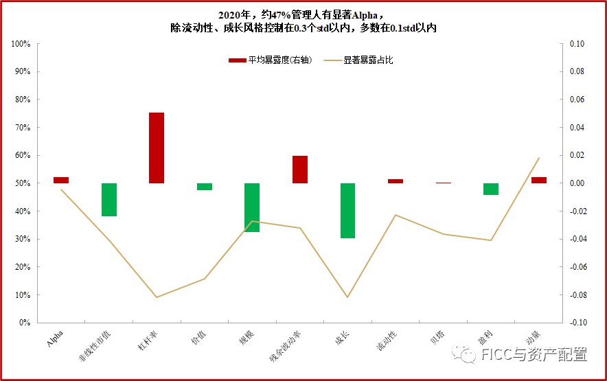 风格鱿鱼游戏：500超额进入白银时代