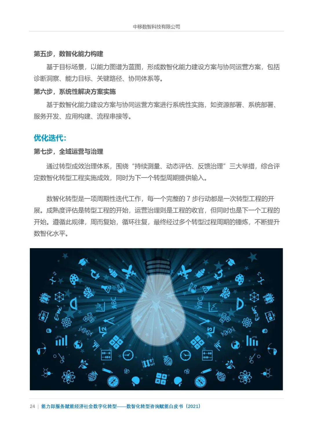 分享|数智化转型咨询赋能白皮书2021(附PDF) 分享|数智化转型咨询赋能白皮书2021(附PDF)