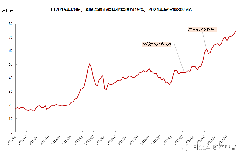 风格鱿鱼游戏：500超额进入白银时代