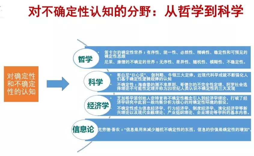 数字化转型本质的10个关键词 数字化转型本质的10个关键词