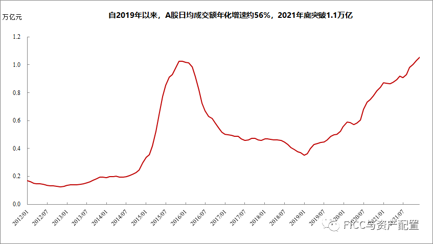 风格鱿鱼游戏：500超额进入白银时代