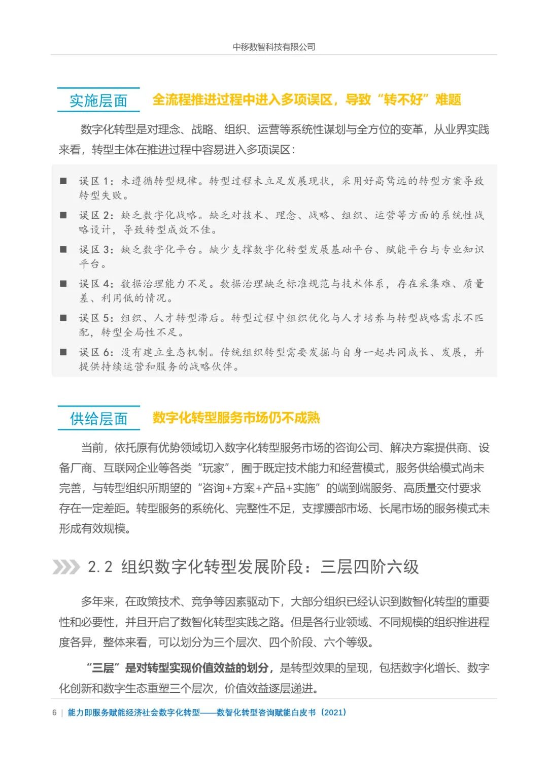 分享|数智化转型咨询赋能白皮书2021(附PDF) 分享|数智化转型咨询赋能白皮书2021(附PDF)