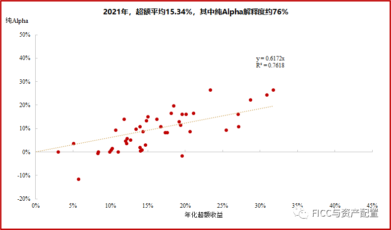 风格鱿鱼游戏：500超额进入白银时代