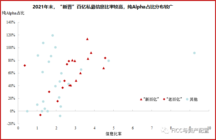 风格鱿鱼游戏：500超额进入白银时代
