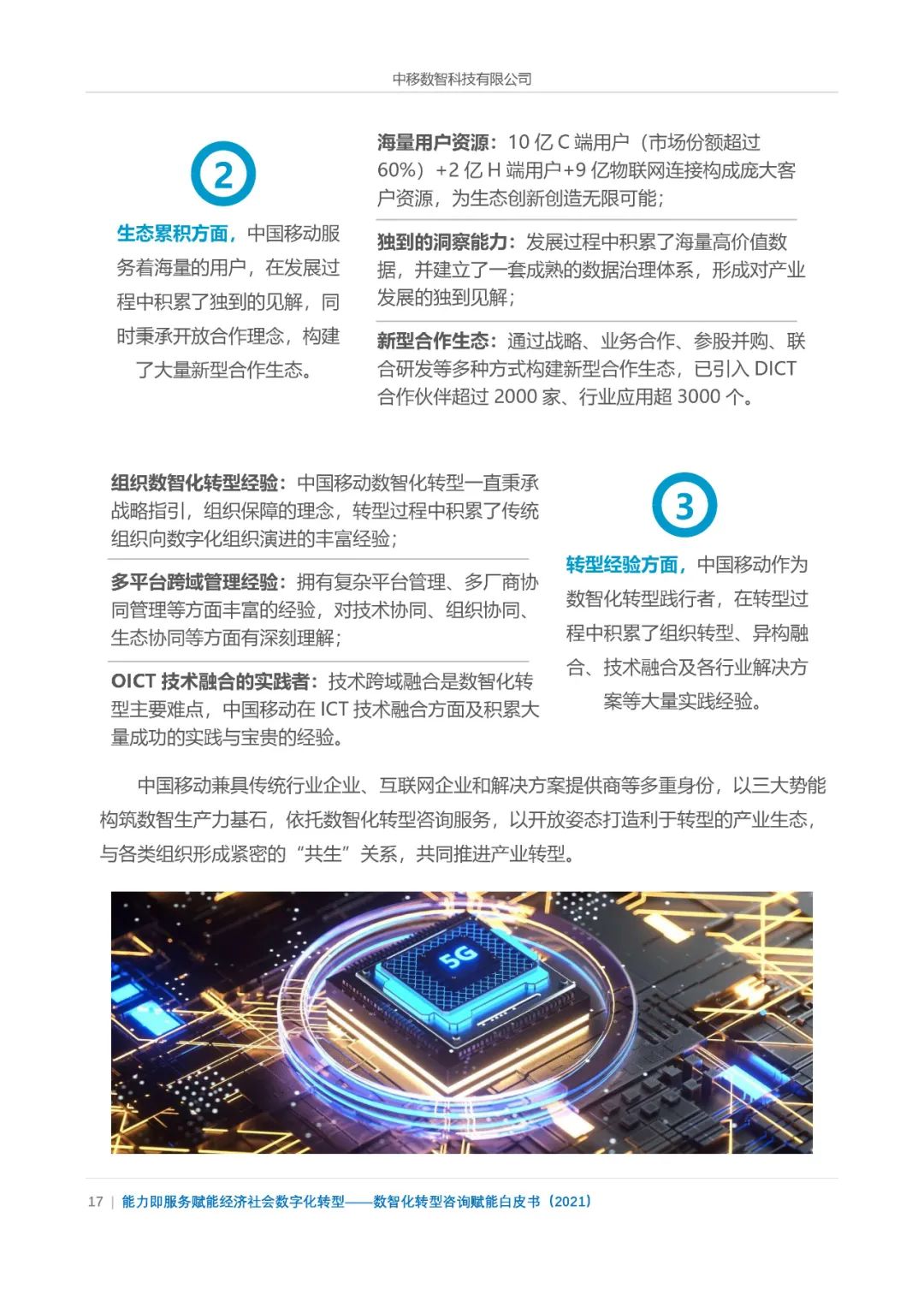 分享|数智化转型咨询赋能白皮书2021(附PDF) 分享|数智化转型咨询赋能白皮书2021(附PDF)