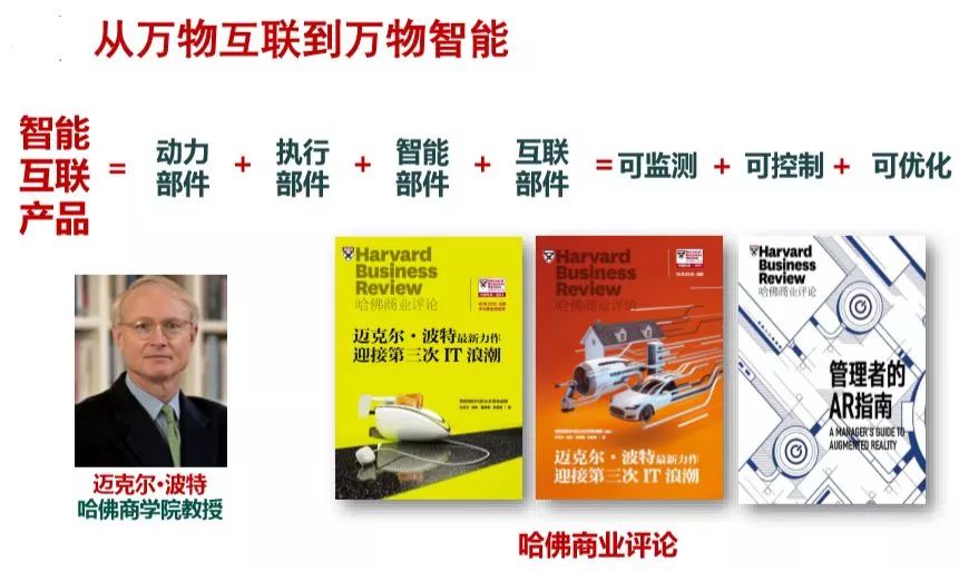 数字化转型本质的10个关键词 数字化转型本质的10个关键词