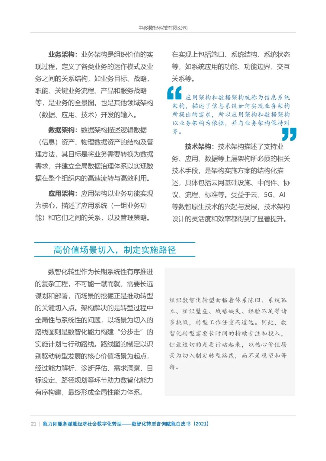分享|数智化转型咨询赋能白皮书2021(附PDF) 分享|数智化转型咨询赋能白皮书2021(附PDF)