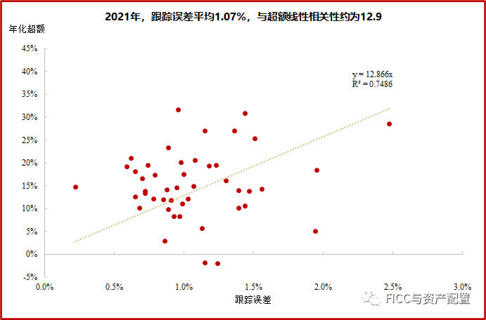 风格鱿鱼游戏：500超额进入白银时代
