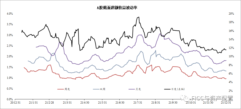 风格鱿鱼游戏：500超额进入白银时代