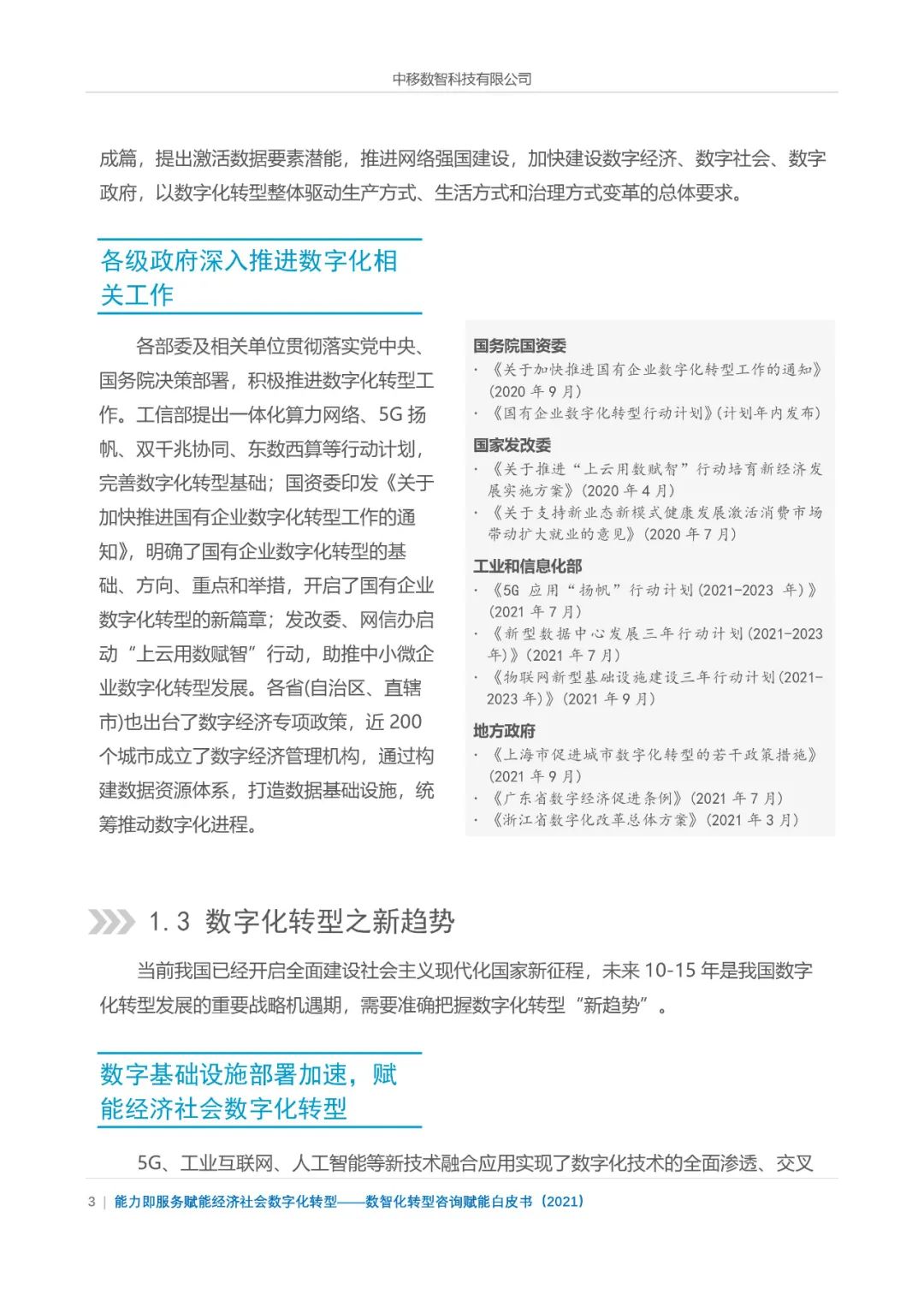 分享|数智化转型咨询赋能白皮书2021(附PDF) 分享|数智化转型咨询赋能白皮书2021(附PDF)