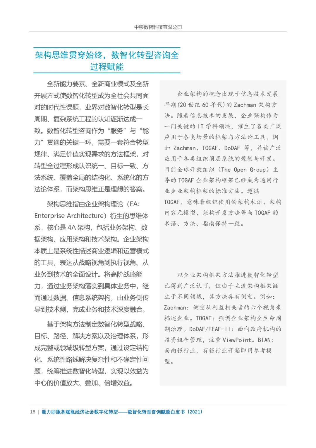 分享|数智化转型咨询赋能白皮书2021(附PDF) 分享|数智化转型咨询赋能白皮书2021(附PDF)