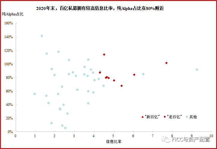 风格鱿鱼游戏：500超额进入白银时代
