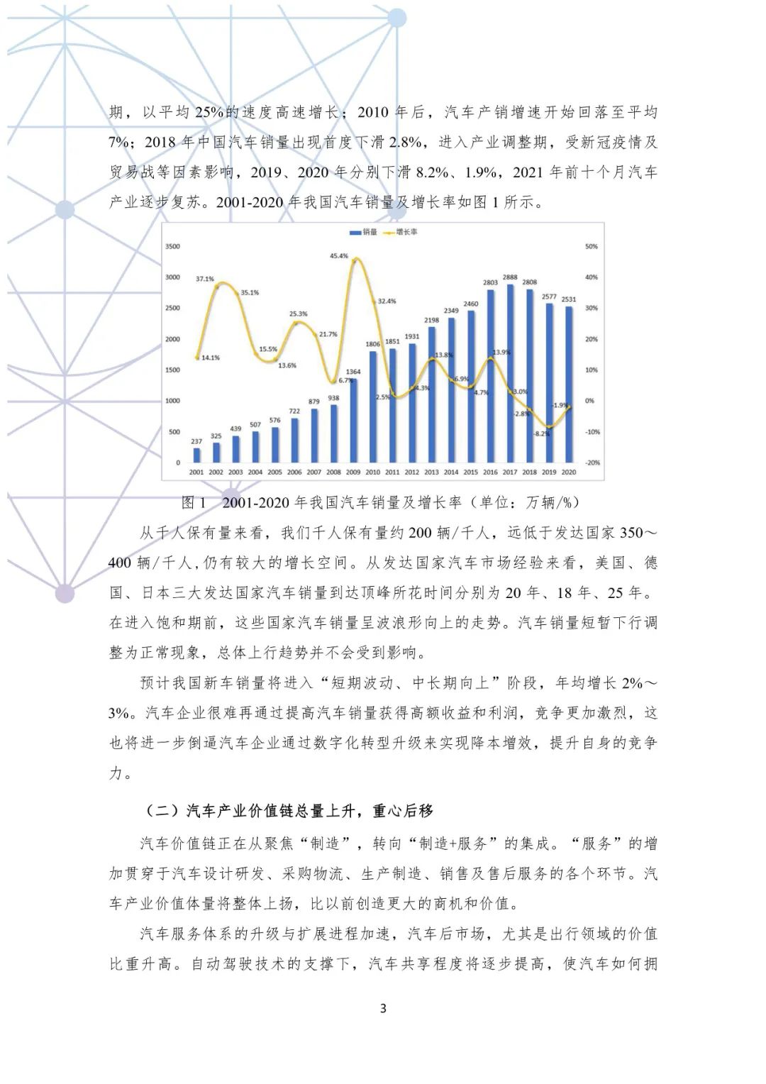分享|国有汽车企业数字化转型路线图白皮书(附PDF) 分享|国有汽车企业数字化转型路线图白皮书(附PDF)