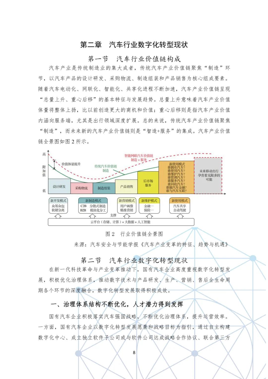 分享|国有汽车企业数字化转型路线图白皮书(附PDF) 分享|国有汽车企业数字化转型路线图白皮书(附PDF)