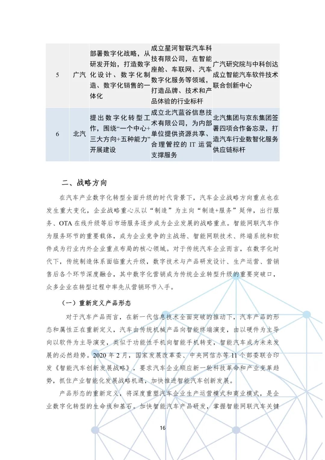 分享|国有汽车企业数字化转型路线图白皮书(附PDF) 分享|国有汽车企业数字化转型路线图白皮书(附PDF)