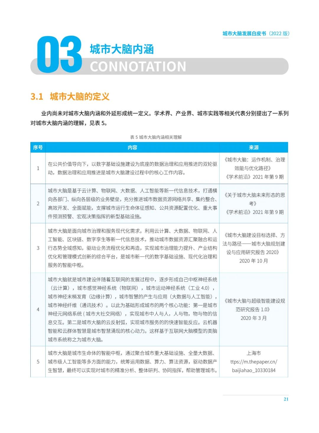分享|2022城市大脑发展白皮书(附PDF) 分享|2022城市大脑发展白皮书(附PDF)