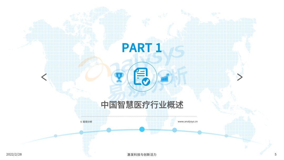2022年中国智慧医疗行业洞察插图4