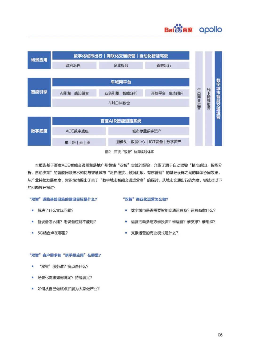分享|百度ACE智能交通“双智”实践蓝皮书(附PDF) 分享|百度ACE智能交通“双智”实践蓝皮书(附PDF)