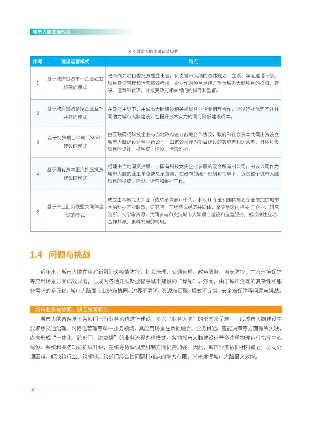 分享|2022城市大脑发展白皮书(附PDF) 分享|2022城市大脑发展白皮书(附PDF)