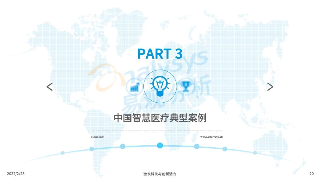 2022年中国智慧医疗行业洞察插图19