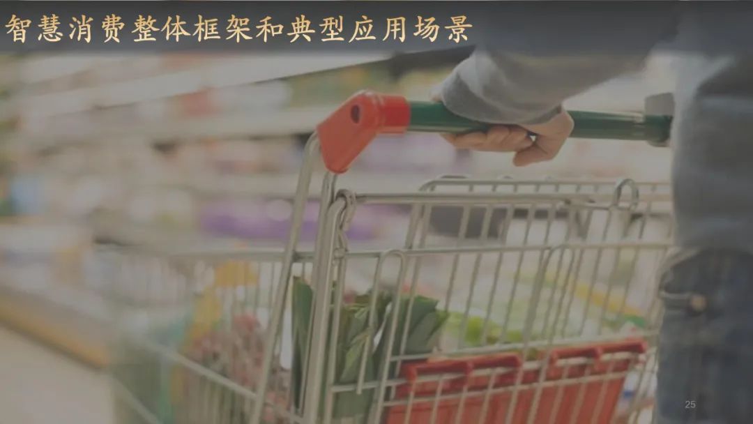 分享|智慧消费数字化转型白皮书2021(附PDF) 分享|智慧消费数字化转型白皮书2021(附PDF)