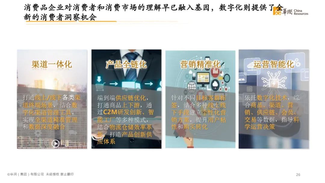 分享|智慧消费数字化转型白皮书2021(附PDF) 分享|智慧消费数字化转型白皮书2021(附PDF)