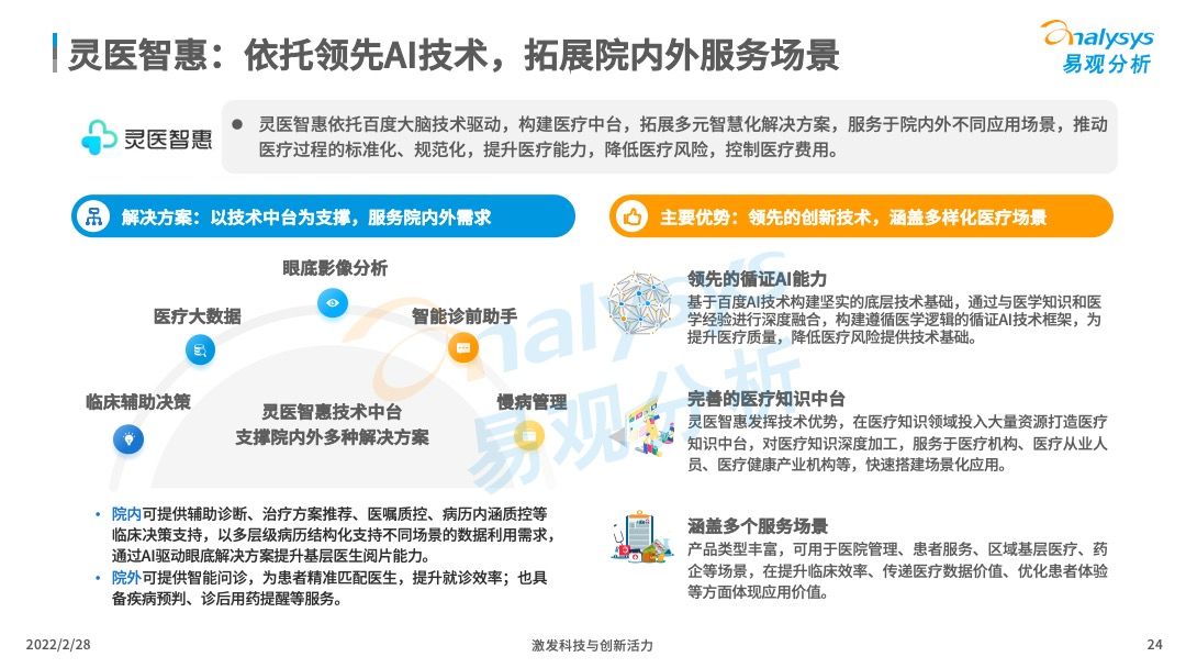 2022年中国智慧医疗行业洞察插图23