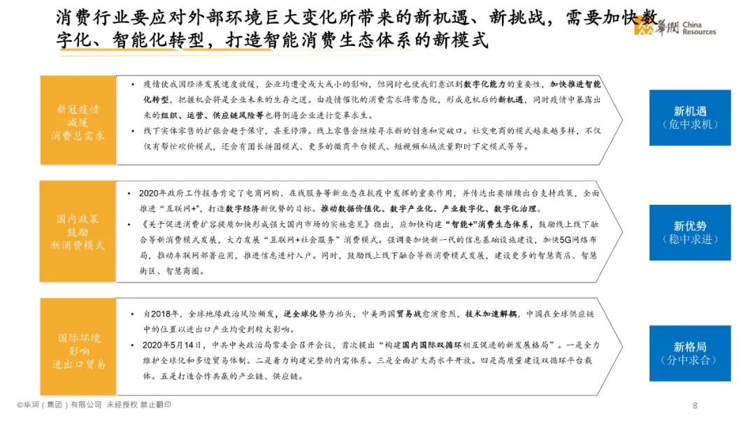分享|智慧消费数字化转型白皮书2021(附PDF) 分享|智慧消费数字化转型白皮书2021(附PDF)