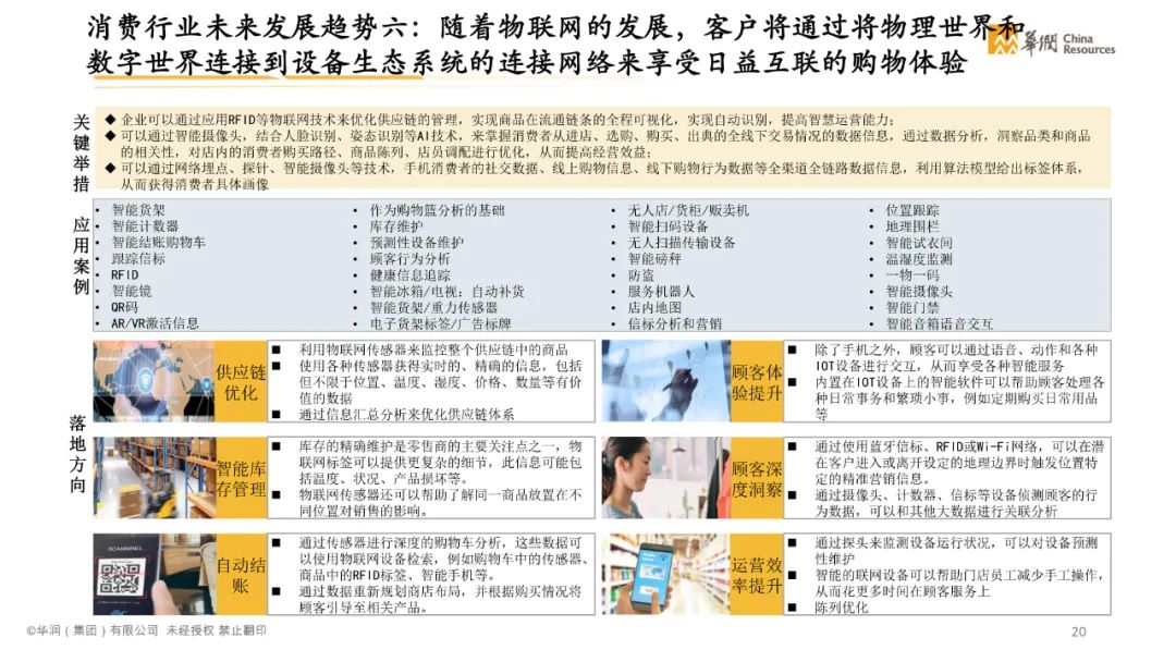 分享|智慧消费数字化转型白皮书2021(附PDF) 分享|智慧消费数字化转型白皮书2021(附PDF)