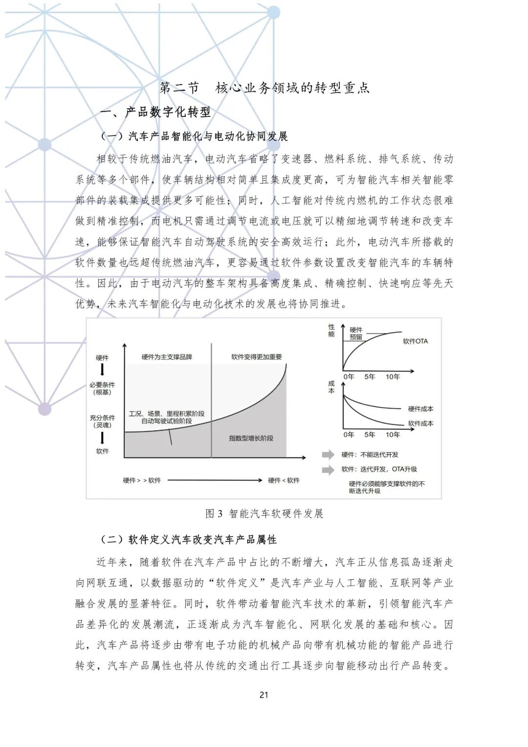 分享|国有汽车企业数字化转型路线图白皮书(附PDF) 分享|国有汽车企业数字化转型路线图白皮书(附PDF)
