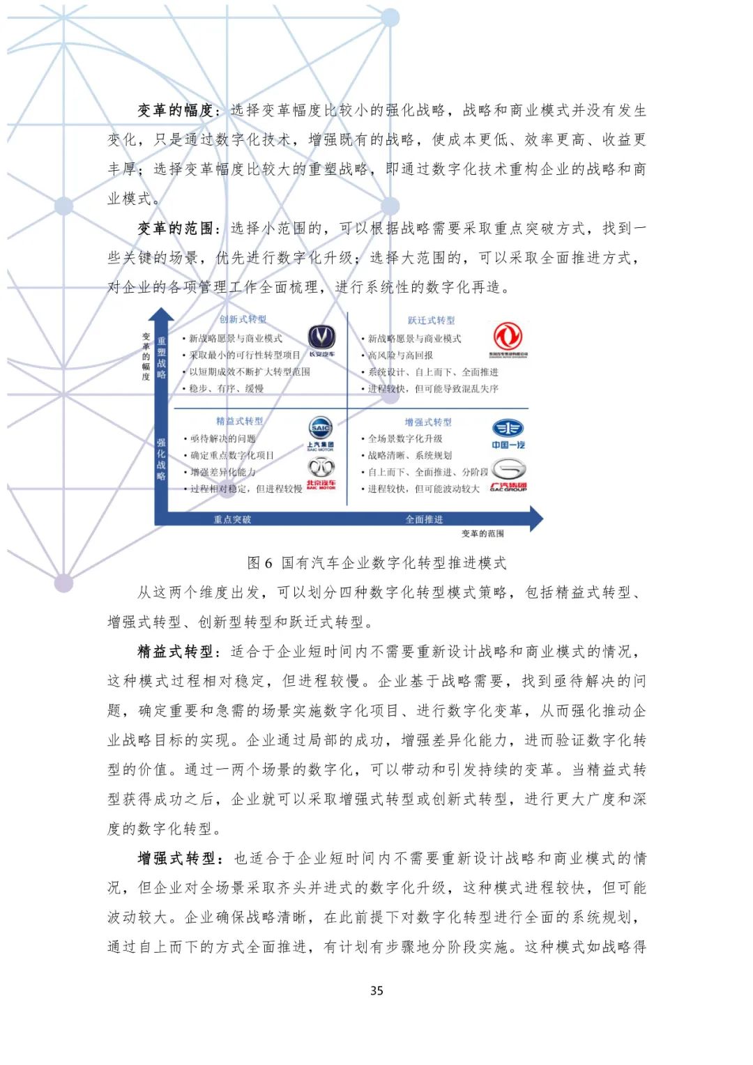 分享|国有汽车企业数字化转型路线图白皮书(附PDF) 分享|国有汽车企业数字化转型路线图白皮书(附PDF)