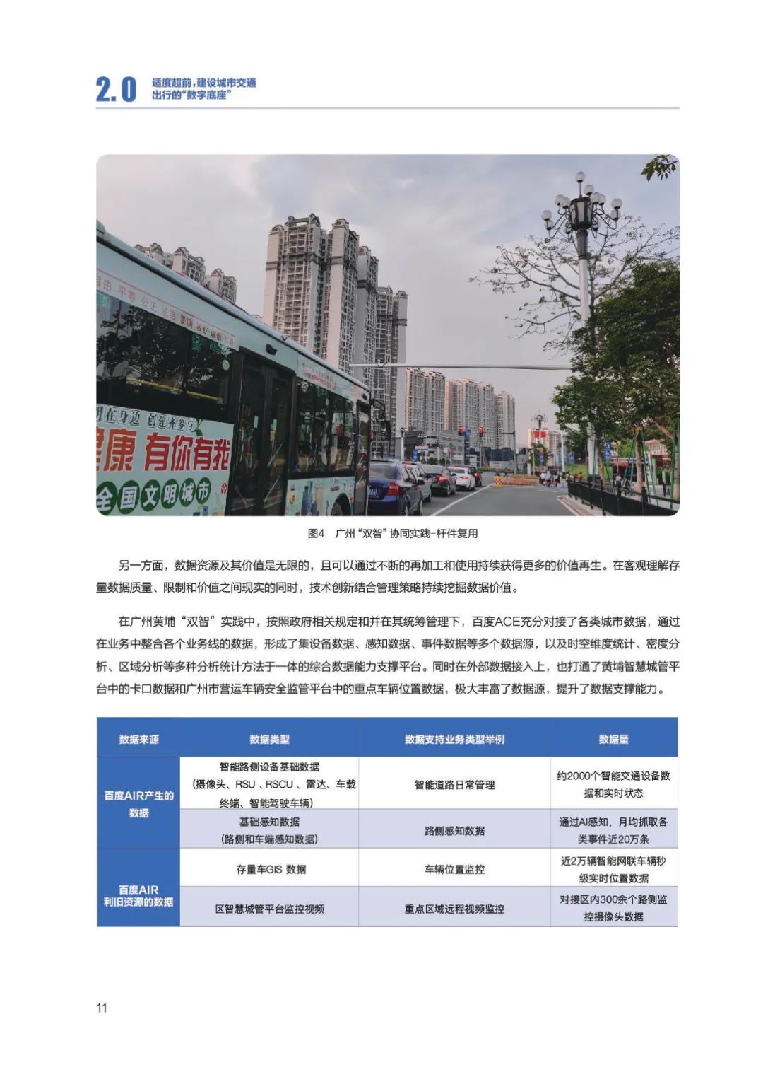分享|百度ACE智能交通“双智”实践蓝皮书(附PDF) 分享|百度ACE智能交通“双智”实践蓝皮书(附PDF)