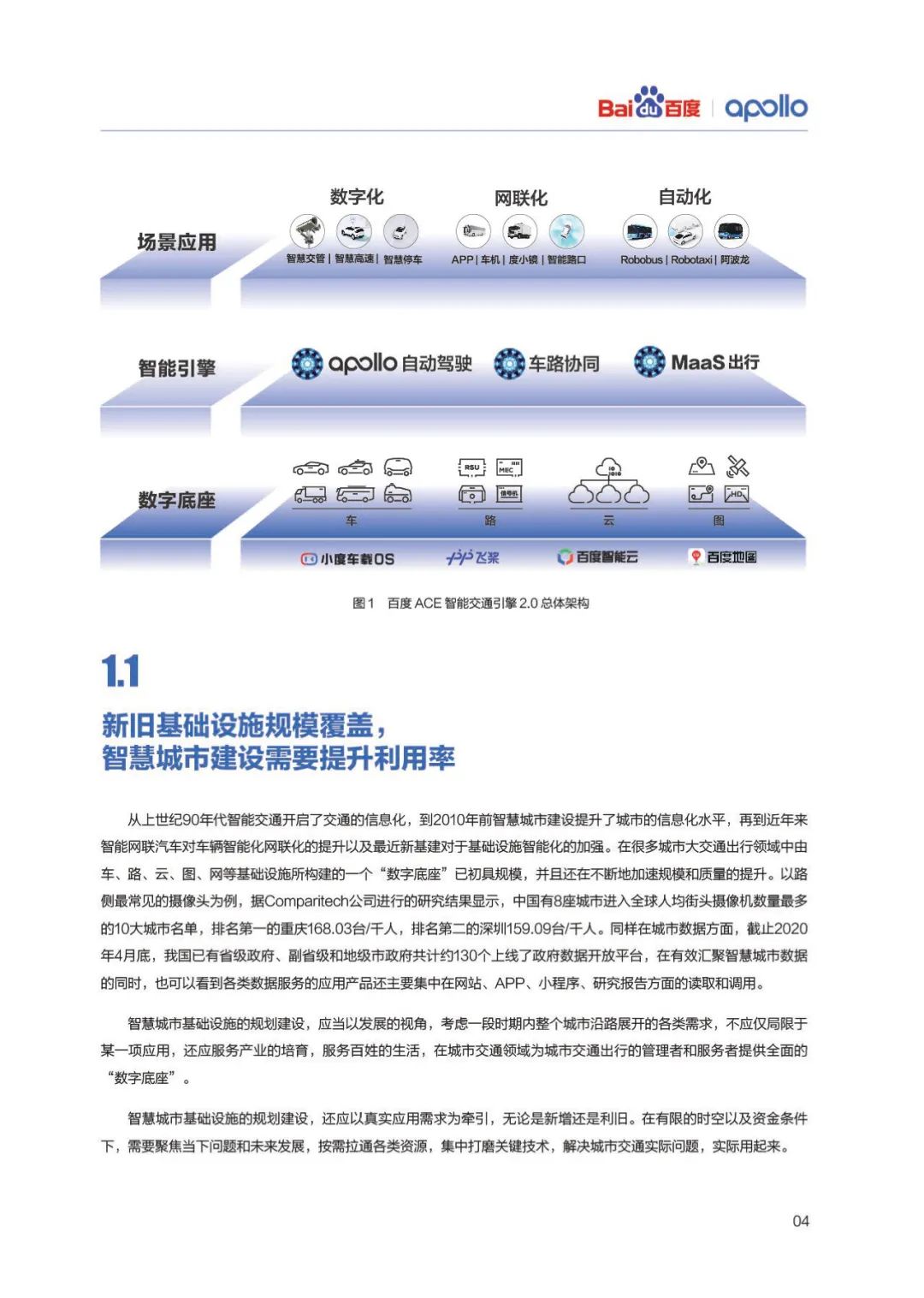 分享|百度ACE智能交通“双智”实践蓝皮书(附PDF) 分享|百度ACE智能交通“双智”实践蓝皮书(附PDF)