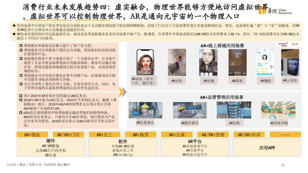 分享|智慧消费数字化转型白皮书2021(附PDF) 分享|智慧消费数字化转型白皮书2021(附PDF)