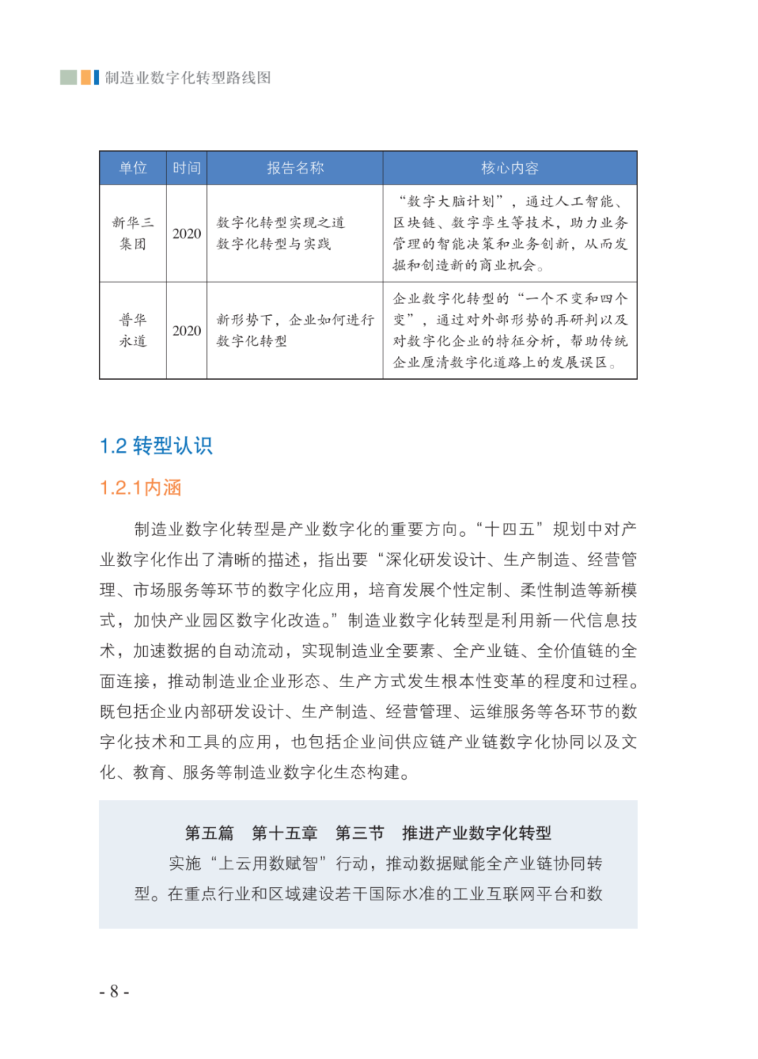 分享|2021制造业数字化转型路线图（附PDF）