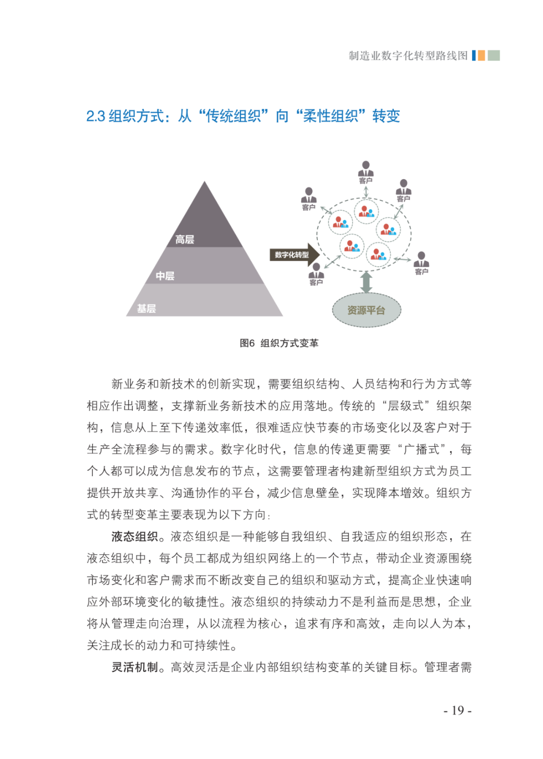 分享|2021制造业数字化转型路线图（附PDF）