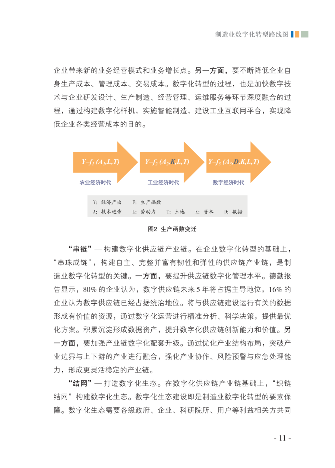 分享|2021制造业数字化转型路线图（附PDF）