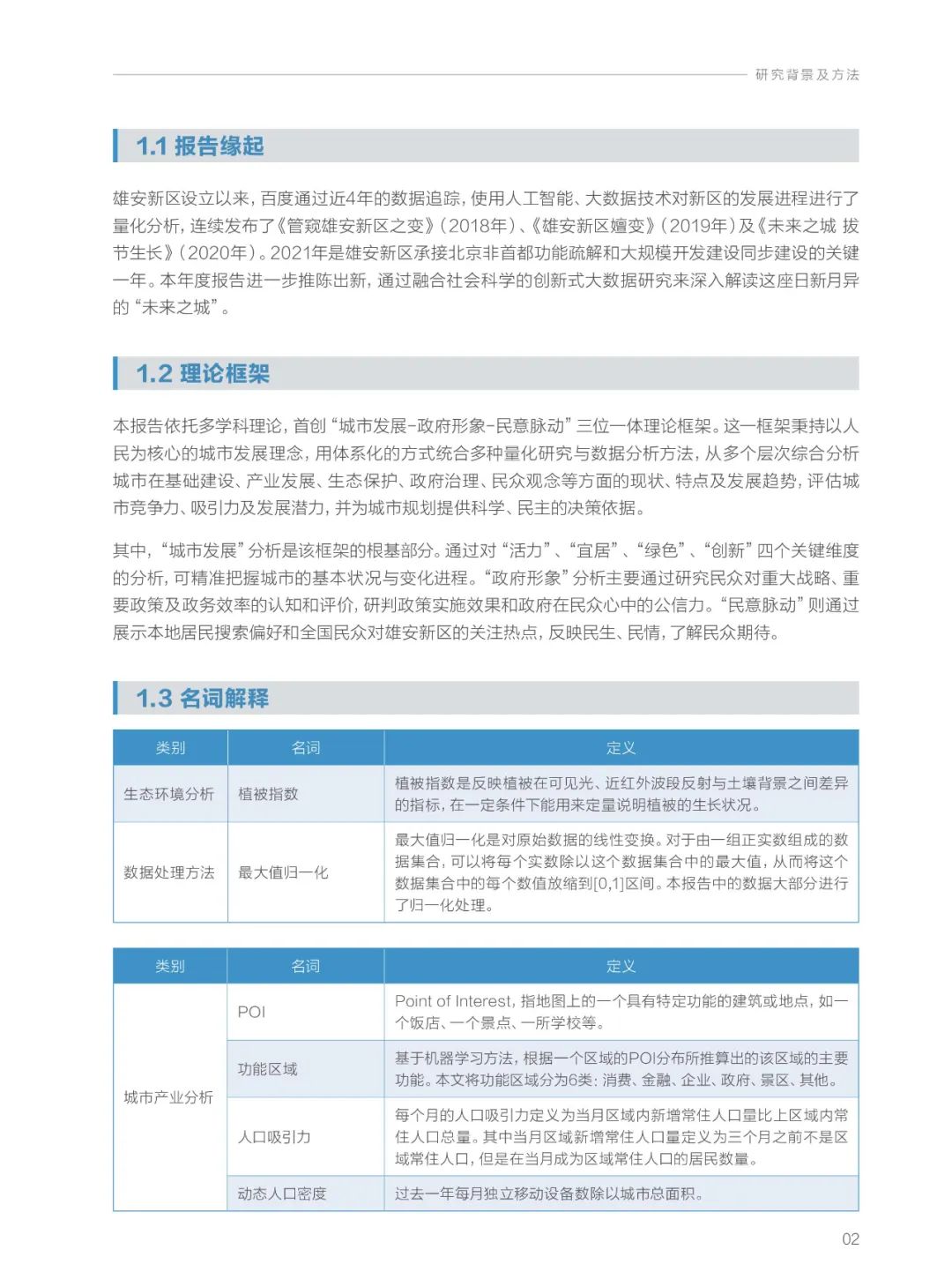 分享|雄安新区2021年大数据研究报告(附PDF) 分享|雄安新区2021年大数据研究报告(附PDF)