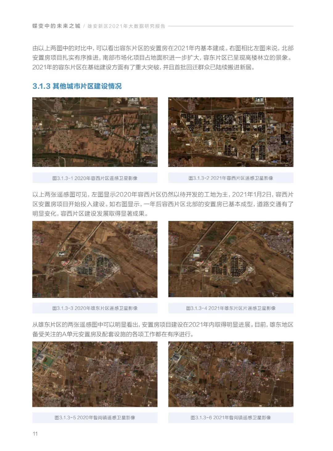 分享|雄安新区2021年大数据研究报告(附PDF) 分享|雄安新区2021年大数据研究报告(附PDF)