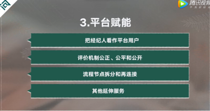 房产经纪龙头居安思危孵化「贝壳」,如何用数字化解找房之痛? 房产经纪龙头居安思危孵化「贝壳」,如何用数字化解找房之痛?