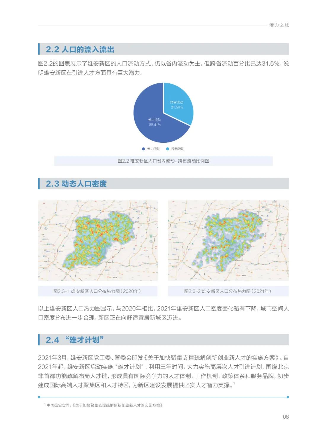 分享|雄安新区2021年大数据研究报告(附PDF) 分享|雄安新区2021年大数据研究报告(附PDF)