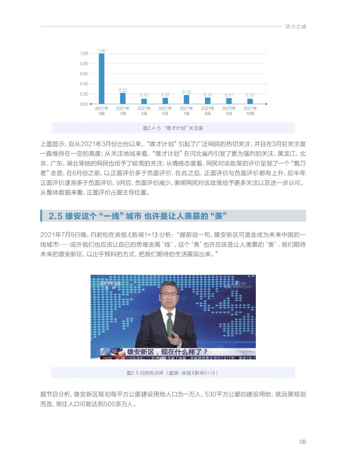 分享|雄安新区2021年大数据研究报告(附PDF) 分享|雄安新区2021年大数据研究报告(附PDF)