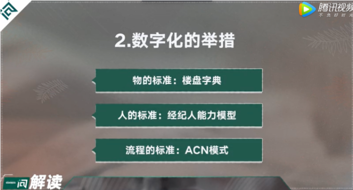 房产经纪龙头居安思危孵化「贝壳」,如何用数字化解找房之痛? 房产经纪龙头居安思危孵化「贝壳」,如何用数字化解找房之痛?
