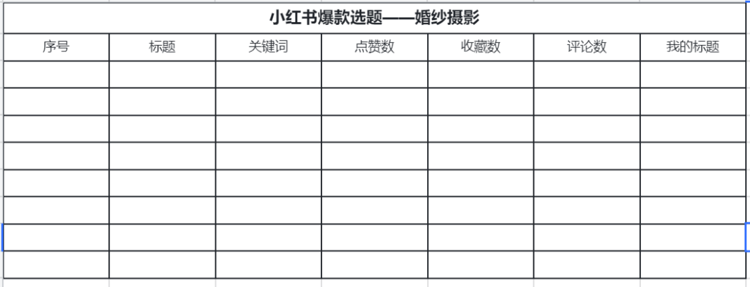 婚纱摄影类商家如何在小红书破局？|行业研究